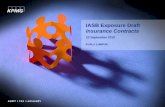 IASB Exposure Draft Insurance Contracts - OECD.org · IASB Exposure Draft Insurance Contracts ... (asset management, ... An insurance contract liability or asset is recognised at