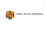 Chp2. Carrier Modelingcontents.kocw.net/KOCW/document/2010/korea/kimdonghwan/2.pdf · 2017-01-23 · ... “Semiconductor Device Fundamentals” ... r 는거의10) E ... “Semiconductor