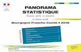 PANORAMA STATISTIQUE - bourgogne-franche …bourgogne-franche-comte.drdjscs.gouv.fr/sites/bourgogne-franche... · 6 / PANORAMA STATISTIUE DE BOURGOGNE-FRANCHE-COMTÉ DÉMOGRAPHIE