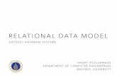 RELATIONAL DATA MODEL - log.in.th · relational data model kanat poolsawasd department of computer engineering mahidol university egco321 database systems