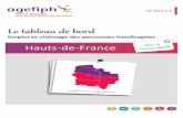 Le tableau de bord - prith-hauts-de-france.org · Emploi et chômage des personnes handicapées Hauts-de-France N°2017-1 Le tableau de bord