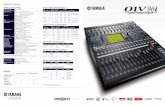 SPECIFICATIONS - Yamaha Corporation · With 16 in/16 out live audio streaming at 96kHz ... Equalizer 601 The 601 equalizer offers two equalization modes: Clean and Drive. The Clean