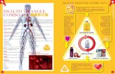 FOREVER HEALTH - gallery.foreverliving.com · • Sindrom metabolik Good bLood circuLAtory SyStEm HealTH TrIangle COMbO seT ...