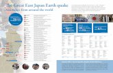 The Great East Japan Earth quake - JICA - 国際協力 … · The Great East Japan Earth quake ... May 12 to June 1 / Recovery assistance team / ... Reconstruction and Disaster Management