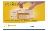 User Experience (UX) Foundations - Naukri.comw10.naukri.com/mailers/2017/naukri-learning/pdf-14july/hfi.pdf · Human Factors International User Experience (UX) Foundations Core Insights,