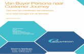 Eduvision Opleidingen Whitepaper Van Buyer Persona …static.eduvision.net/whitepapers/nl/van-buyer-persona-naar... · belangrijk voor marketing, ... Als je een profielensysteem gebruikt