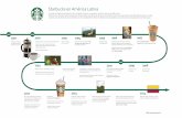Starbucks en América Latina - Featured News | … · La misión de Starbucks es inspirar y nutrir el espíritu humano- una persona, una taza y una comunidad a la vez. 2006 Starbucks