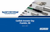 Carlisle Investor Day Franklin, WI - s22.q4cdn.coms22.q4cdn.com/.../Carlisle-Investor-Day-June-6-2017_final_JBJG.pdf · Carlisle Investor Day Franklin, WI ... ›Rail and Mass Transit