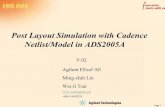 Post Layout Simulation with Cadence Netlist/Model in …cc.ee.ntu.edu.tw/~emery/course/ADS_2007/ADS2005A_Post_Sim_w... · 2006/May/03 Wei-li Tsai Page 3 Post Layout Simulation Flow
