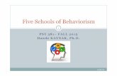 Five Schools of Behaviorism - Coursepsy381.cankaya.edu.tr/uploads/files/Week1-2_learning.pdf · There are several schools of behaviorism, ... Tolman’s Cognitive Behaviorism ! ...