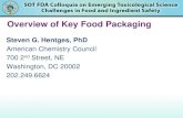 Overview of Key Food Packaging - Society of Toxicology€¦ · What Is Food Packaging? • “Food packaging is packaging for food” (Wikipedia) -A package provides protection, tampering
