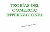 TEORÍAS DEL COMERCIO INTERNACIONAL - Iniciosgpwe.izt.uam.mx/files/users/uami/drgjh/Comercio_Onternacional/1.2... · La teoría del Comercio Internacional, conocida como la Ventaja