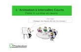 L ’Animation à Intervalles Courts - productium.com · Lean Manufacturing ! Phase 1 Phase 2 Phase 3. page 9 L’Animation à Intervalles Courts (ou AIC) La mise en oeuvre: Le gain