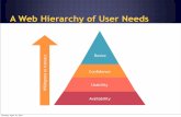 A Web Hierarchy of User Needs - Bogor Agricultural …web.ipb.ac.id/~f_ardiansyah/imk/bahan kuliah/IMK 2012... · A Web Hierarchy of User Needs Desire Sunday, April 10, ... Electric