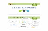 CORE Network - profiber.eu · Network Lab Virtual Network Lab Mikrotik Network Lab Allied Network Lab DatNET Cisco Network Lab Virtual Network Lab Mikrotik Network Lab Allied Network