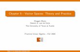 Chapter 5 - Vector Spaces: Theory and Practice · Chapter 5 - Vector Spaces: Theory and Practice Maggie Myers Robert A. van de Geijn The University of Texas at Austin Practical Linear