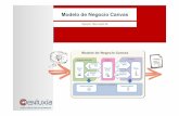 Ejemplo: Tele Huerta SL - entuxia.com · Modelo de Negocio Canvas Describe como una organización crea, distribuye y añade valor Visualizamos los aspectos claves de la empresa en