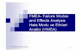 FMEA- Failure Modes and Effects Analysis Hata Modu …homes.ieu.edu.tr/~ykazancoglu/BA410/FMEA.pdf · HMEA- FMEA (Failure Mode and Effects Analysis) Olas) hata türlerinin belirlenmesi