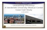 Unleashing Efficiency:Unleashing Efficiency: A … · Case Cart Study Vanderbilt University Hospital Perioperative Enterprise. ... supply chain management system ... Case Cart Operations