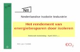 Het rendement van energiebesparen door isoleren - nii.nl · NII Nederlandse Isolatie Industrie 1 Nederlandse Isolatie Industrie Eric Las / Unidek Het rendement van energiebesparen