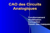CAO des Circuits Analogiquesrichard.grisel.free.fr/Master_OSM/1_cours_MOS.pdf · 2004-10-04 · zAnalysis and Design of Analog Integrated Circuits, P.R. GRAY, R.G. MEYER, John Wiley