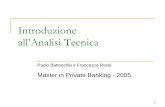 Introduzione all’Analisi Tecnica - dea.univr.it · 1 Introduzione all’Analisi Tecnica Paolo Battocchio e Francesco Rossi Master in Private Banking - 2005