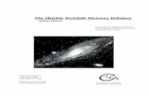 The Hubble Redshift Distance Relation - Physics …physics.bk.psu.edu/teaching/astro9.pdf · The Hubble Redshift Distance Relation Student Manual. ... Edwin Hubble measured the distances