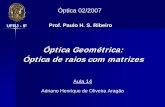 Óptica Geométrica: Óptica de raios com matrizesphsr/OPT/Adriano.pdf · Óptica Quântica: explica a maioria dos fenômenos ópticos Óptica Eletromagnética: tratamento clássico