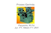 Materi 6. Proses Kerja Gerinda (Grinding) - …staffnew.uny.ac.id/.../(PPt)+Materi+6.+Proses+Gerinda+(Grinding).pdf · • Mesin gerinda adalah salah satu mesin perkakas yang digunakan