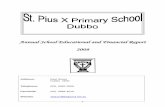 Annual School Educational and Financial Report 2008 · 2013-02-20 · The Annual School Educational and Financial Report for this year provides the school ... the challenge is always