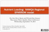 Nutrient Loading: NAWQA Regional SPARROW model · Topics of Discussion General Overview of the SPARROW model and online Decision Support System Update on better resolution, dynamic