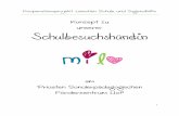 Milo - SFZ Hof Bonhoefferschule · 1 Kooperationsprojekt zwischen Schule und Jugendhilfe Konzept zu unserer Schulbesuchshündin Milo am Privaten Sonderpädagogischen Förderzentrum