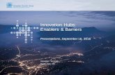 Innovation Hubs: Enablers & Barriers - Greater … · Innovation Hubs: Enablers & Barriers Presentations, September 16, ... • Extension of the foreign tax credit system to Swiss
