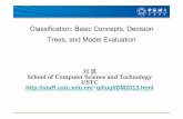 Classification: Basic Concepts, Decision Trees, and …staff.ustc.edu.cn/~qiliuql/files/DM2013/slide3.2[ch4].pdf · Classification: Basic Concepts, Decision Trees, and Model Evaluation