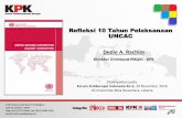 Refleksi 10 Tahun Pelaksanaan UNCAC - indo-acf.orgindo-acf.org/documents/preview/1480483332_PPT_Refleksi_UNCAC_D… · Consider carrying out a study on ... Tentang Syarat dan Tata