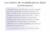 Les tables de multiplications (faits numériques)inclusion.nbed.nb.ca/Pdf/FaitsNumeriquesMultiplication.pdf · « Présenter les stratégies de rappel n’est pas suffisant! Les élèves