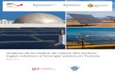 Analyse de la chaîne de valeur des techno- logies ...®ne_de_valeur_solaires_en... · Analyse de la chaîne de valeur des techno- logies relatives à l’énergie solaire en Tunisie