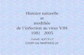 Histoire naturelle et modifiée de l’infection au virus VIH ... Diaporamas/0505histoirenat.pdf · activation chronique/anergie/mort ... Mycobactéries atypiques: M. Avium