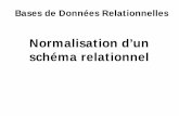Normalisation d’un schéma relationnel · conserver la cohérence de la base de données uintégrité référentielle ... => règles de normalisation. BDA 7.5 Exemple (suite) LivraisonTot
