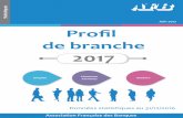 Juin 2017 Profil - Internet AFBFil… · 4 PRÉAMBULE L’AFB compte un peu moins de 200 banques adhérentes en France métropolitaine, départements et territoires d’Outre-mer