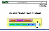 ELECTROCINETIQUE - tsi.ljf.free.frtsi.ljf.free.fr/ATS/docs/S2I/Rappels/Electrocinetique_TD.pdf · C.3.2.Etude du transistor avec dissipateur thermique ELECTROCINETIQUE TD Sommaire