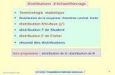 Distributions d’échantillonnage Terminologie statistique€¦ · une estimation d’un paramètre d’une loi de probabilit é ...