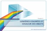 Chapitre 2 LUMIÈRES COLORÉES ET COULEUR …x.heurtebise.free.fr/Enseignements/College/Massenet/4C/Opt_Chap2.pdf · Appréhender les notions de couleurs primaires et de couleurs