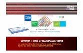 WEB05 - DB2 et DataPower XI50 - €¦ · Port série RS232 (1) WebGUI Requêtes SOAP (SOMA) Ligne de ... procédures stockées Traitements XML: ... 1. Configuration d’un ...