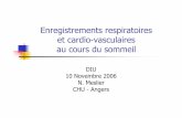 Enregistrements respiratoires et cardio-vasculaires au ... · Capnographie : principe de la mesure