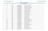 Liste d 'attente concours d 'accès à la Faculté de ... · 2015 /2016 Université Hassan II de Casablanca Faculté de Médecine Dentaire Casablanca ... 1 136 1513005216 LACHGUAR