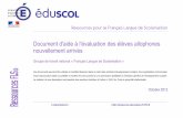 SCOLcache.media.eduscol.education.fr/file/College/12/3/Document... · Compréhension générale de l’oral (page 55) ... (QCM) • L’élève dessine sous la dictée un personnage,