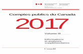 Comptes publics du Canada 2017 - tpsgc-pwgsc.gc.ca · Informations supplémentaires exigées par la Loi sur ... de législation approuvée au cours des exercices ... de comptabilité