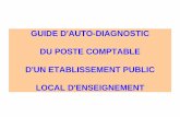 GUIDE D'AUTO-DIAGNOSTIC DU POSTE COMPTABLE … · • Gestion des opérations spécifiques • Gestion des opérations particulières Page 21 à 22 : Dépenses ... groupement comptable