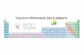 TABLEAU PÉRIODIQUE DES ÉLÉMENTS - periodni.com · Tableau periodique des elements.cdr Author: Eni Generalic Keywords:  Created Date: 8/19/2017 1:56:39 PM ...